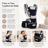 3 In 1 Baby Carrier By Kiddier